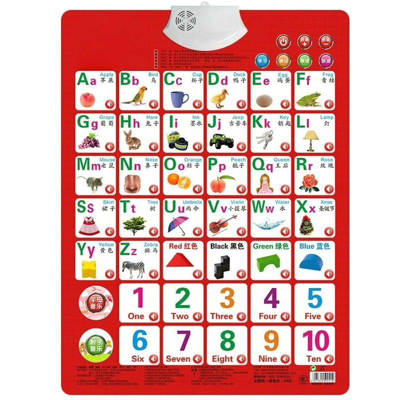 Kids Education Alphabet Numbers - Aprenda números alfabeto cartão livro bebê