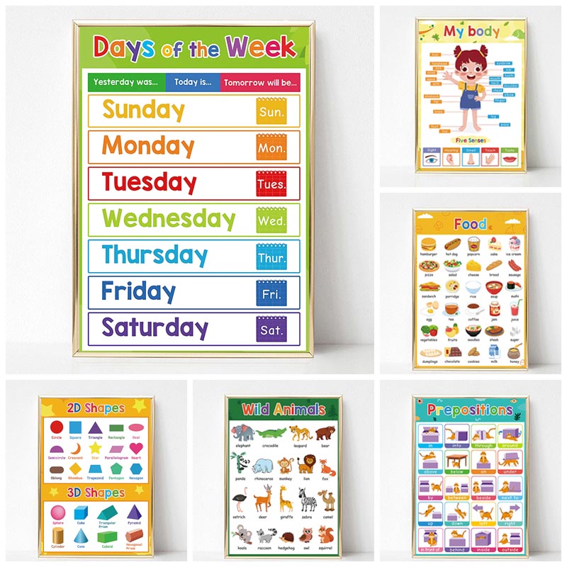 Kids Education Alphabet Numbers - 1 peça sem moldura, quadro de