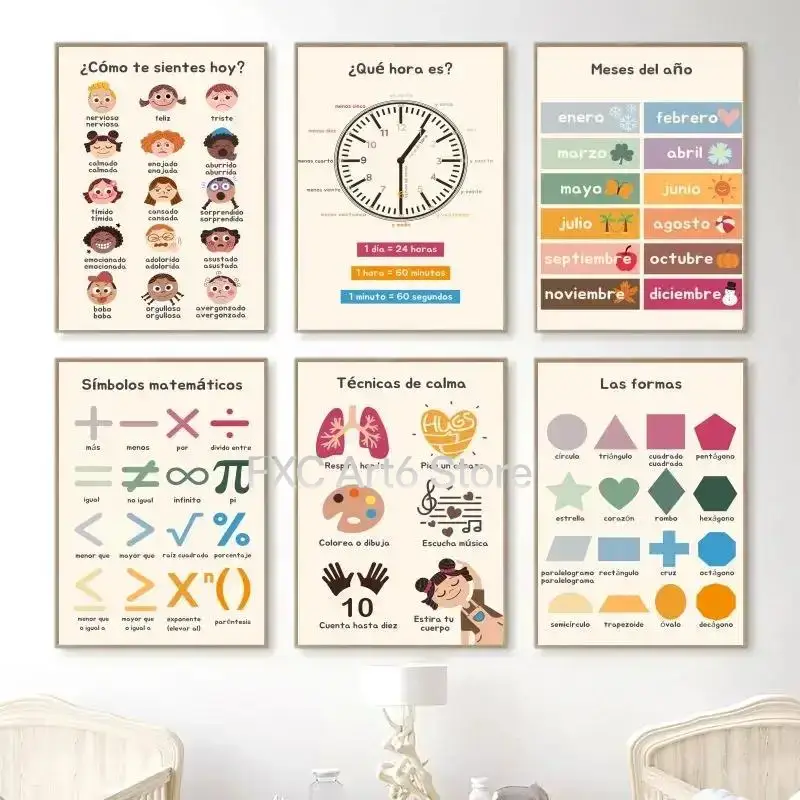 Kids Education Alphabet Numbers - 1 unidade de pôster educativo sem
