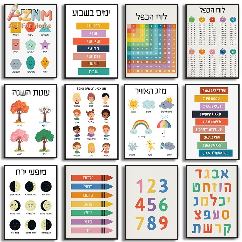 Kids Education Alphabet Numbers - Quadro Educacional em Lona para Crianças