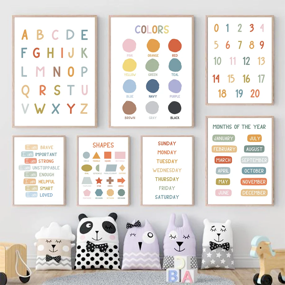 Kids Education Alphabet Numbers - Pôster Educacional em Inglês com Alfabeto,