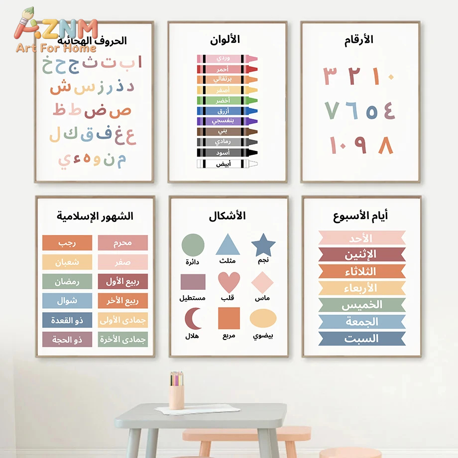 Kids Education Alphabet Numbers - AZNM Arte de parede em tela