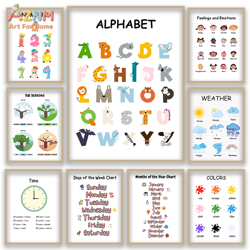 Kids Education Alphabet Numbers - AZNM Quadro de Parede Educacional em