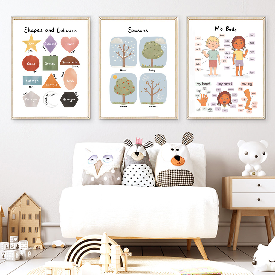 Pôsteres e impressões de arte  - Kids Education Alphabet Numbers avaliação e preço