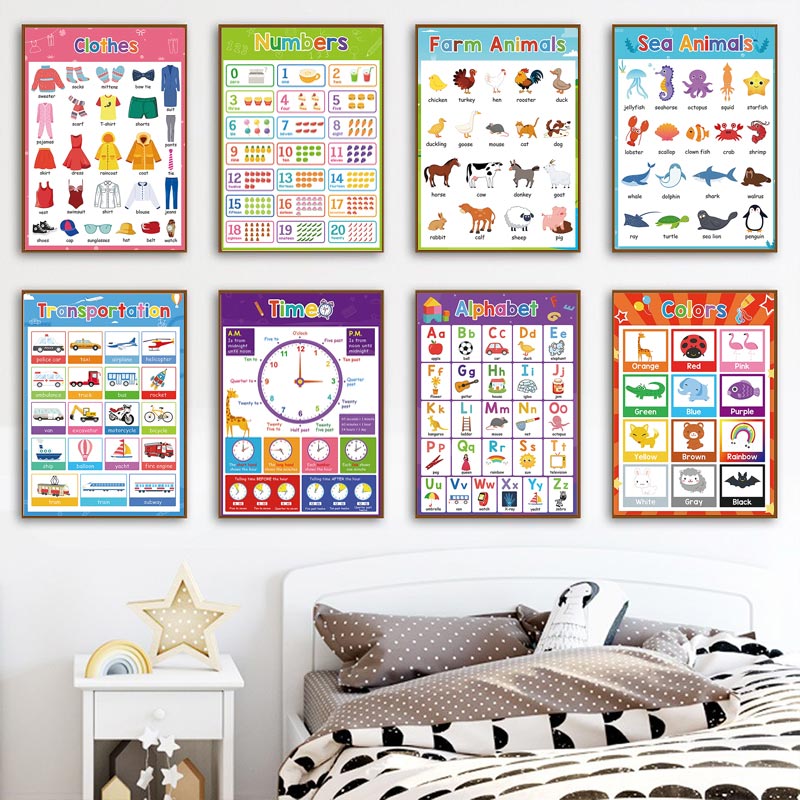 1 peça sem moldura, quadro de  - Kids Education Alphabet Numbers avaliação e preço
