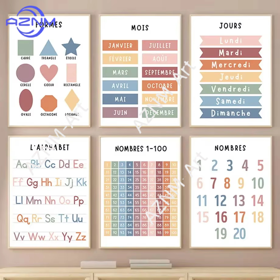 1PC, Pintura em Tela com Forma - Kids Education Alphabet Numbers avaliação e preço