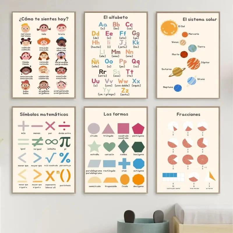 1 unidade de pôster educativo  - Kids Education Alphabet Numbers avaliação e preço