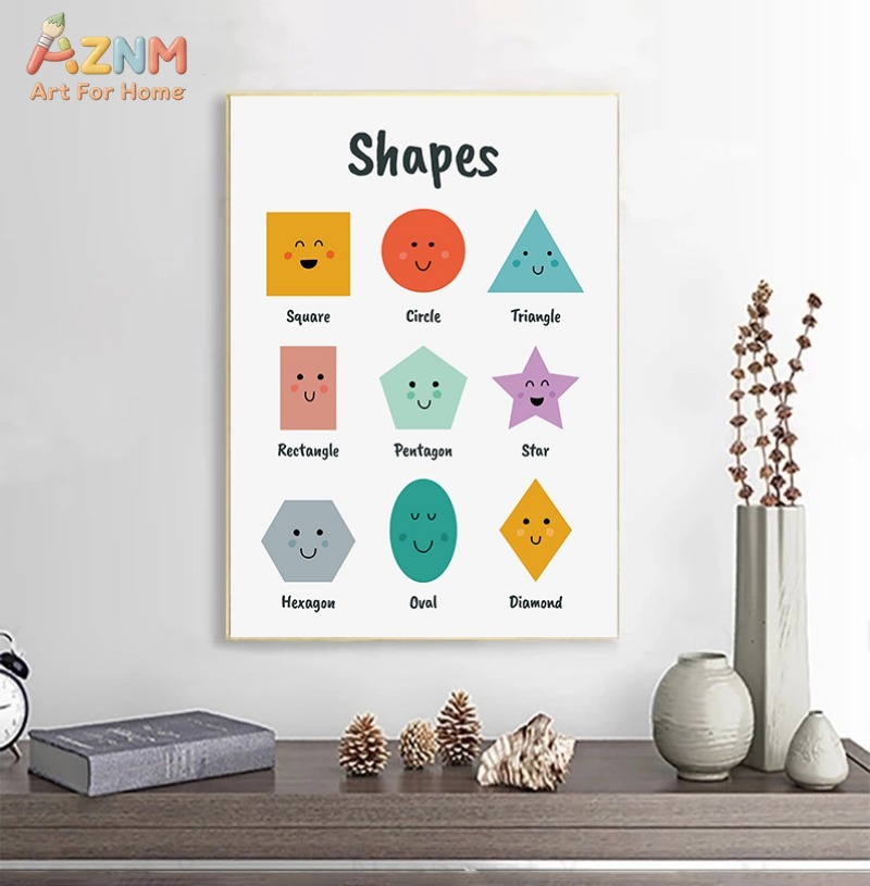 Quadro Educacional em Lona par - Kids Education Alphabet Numbers avaliação e preço