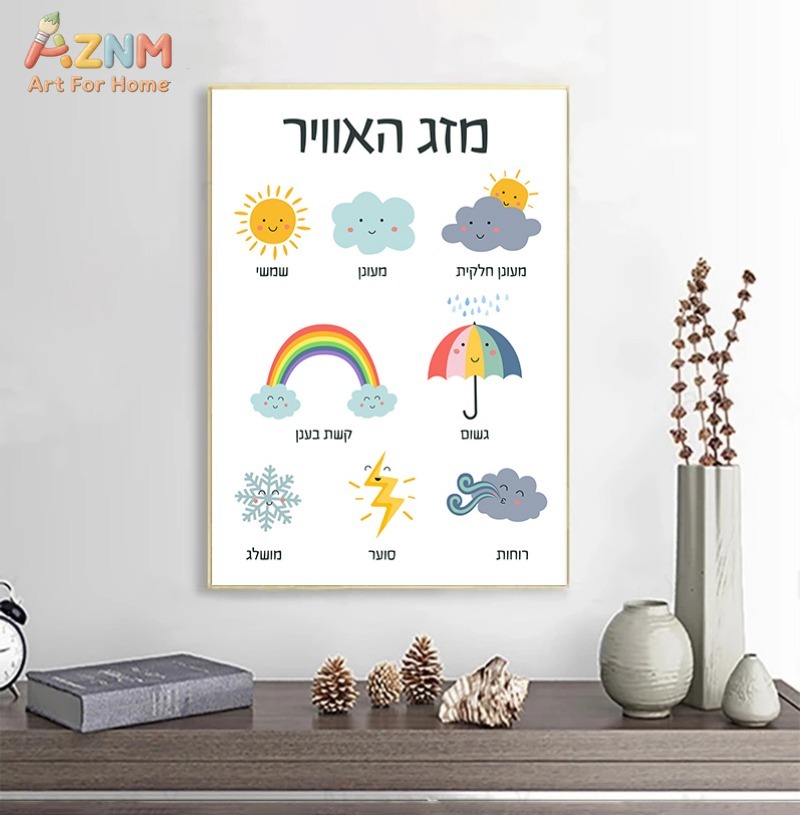 Quadro Educacional em Lona par - Kids Education Alphabet Numbers avaliação e preço