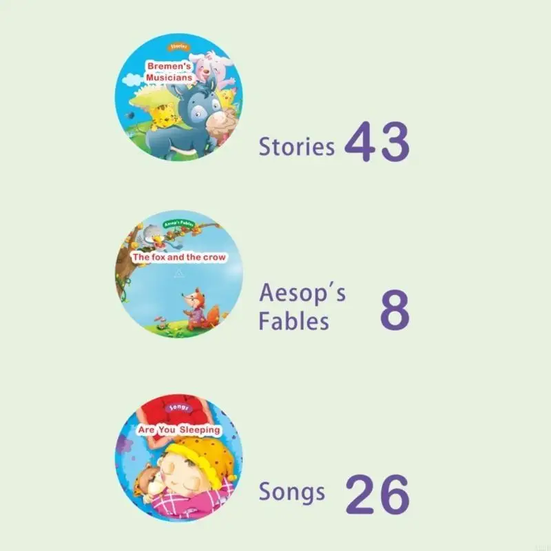 Brinquedo aprendizagem precoce - Kids Education Story avaliação e preço