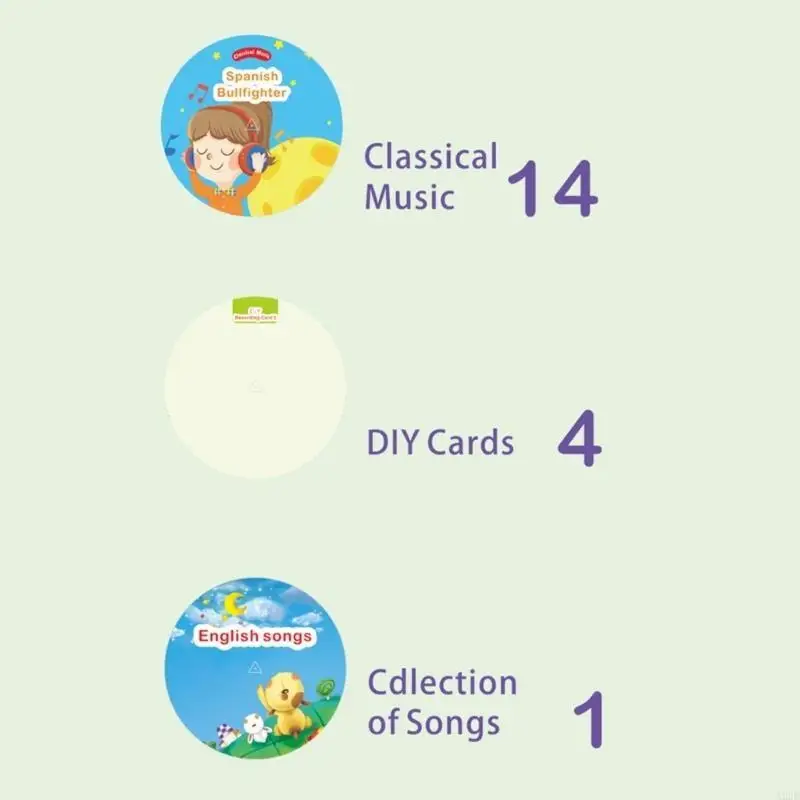 Brinquedo aprendizagem precoce - Kids Education Story avaliação e preço