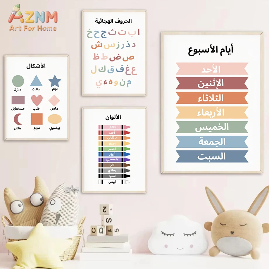 AZNM Arte de parede em tela ed - Kids Education Alphabet Numbers avaliação e preço
