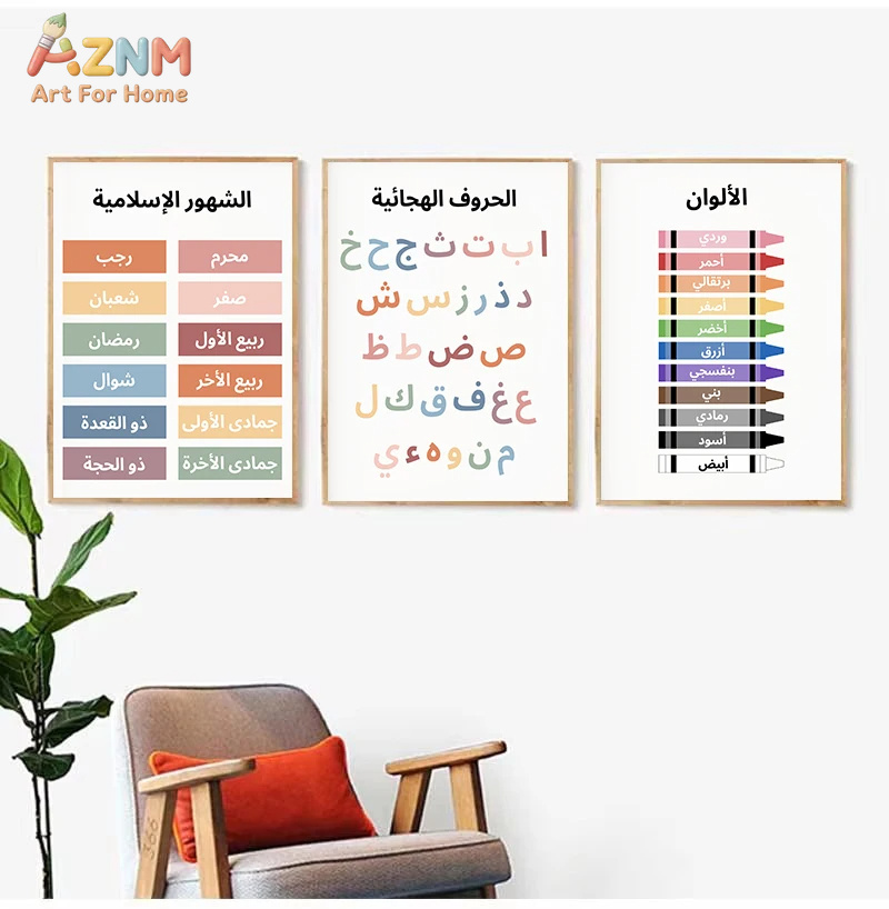 AZNM Arte de parede em tela ed - Kids Education Alphabet Numbers avaliação e preço