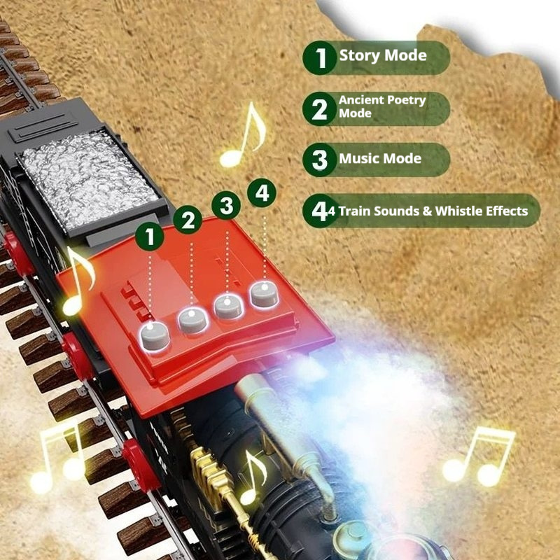 Trem Elétrico Retrô Infantil c - Kids Education Story avaliação e preço
