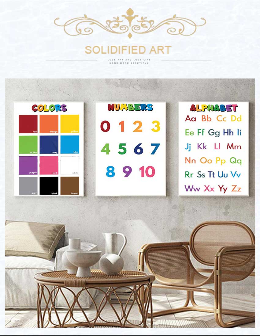 1 pôster educacional sem moldu - Kids Education Alphabet Numbers avaliação e preço