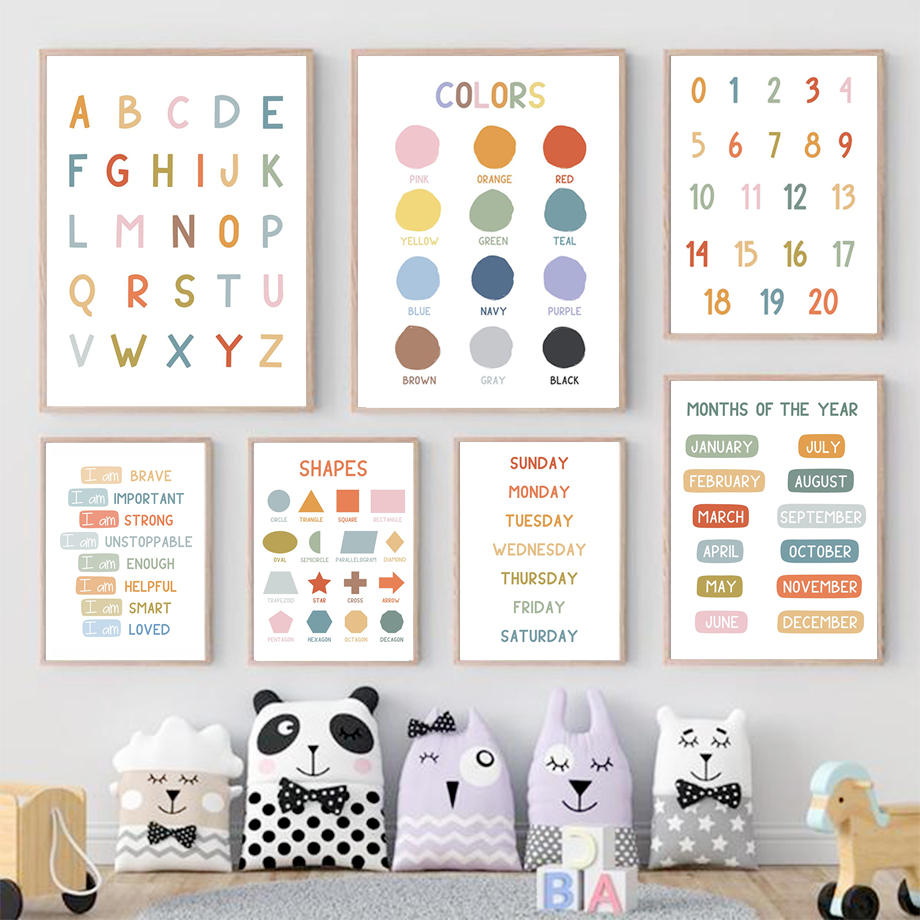 Pôster Educacional em Inglês c - Kids Education Alphabet Numbers avaliação e preço